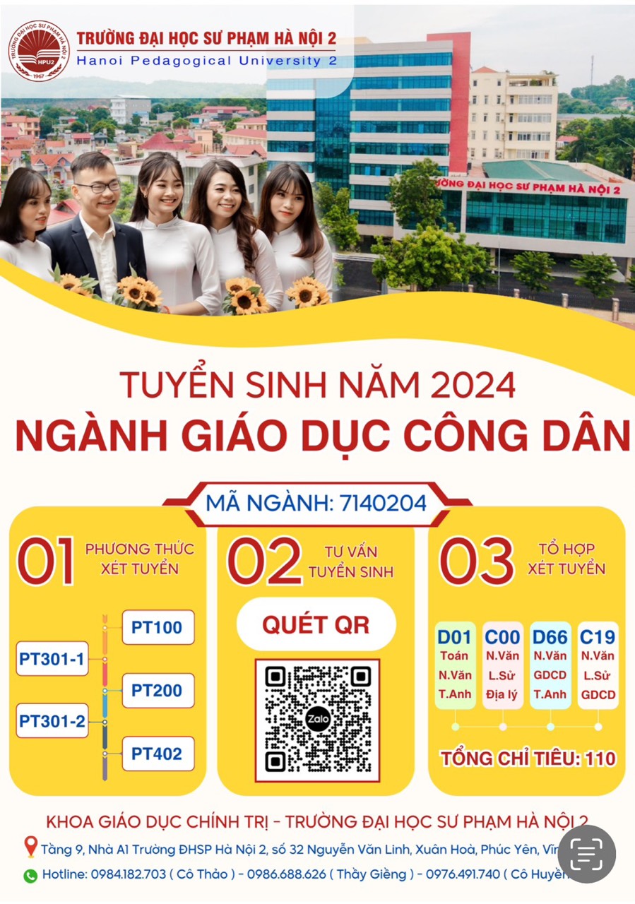 Tuyển sinh ngành GDCD năm 2024